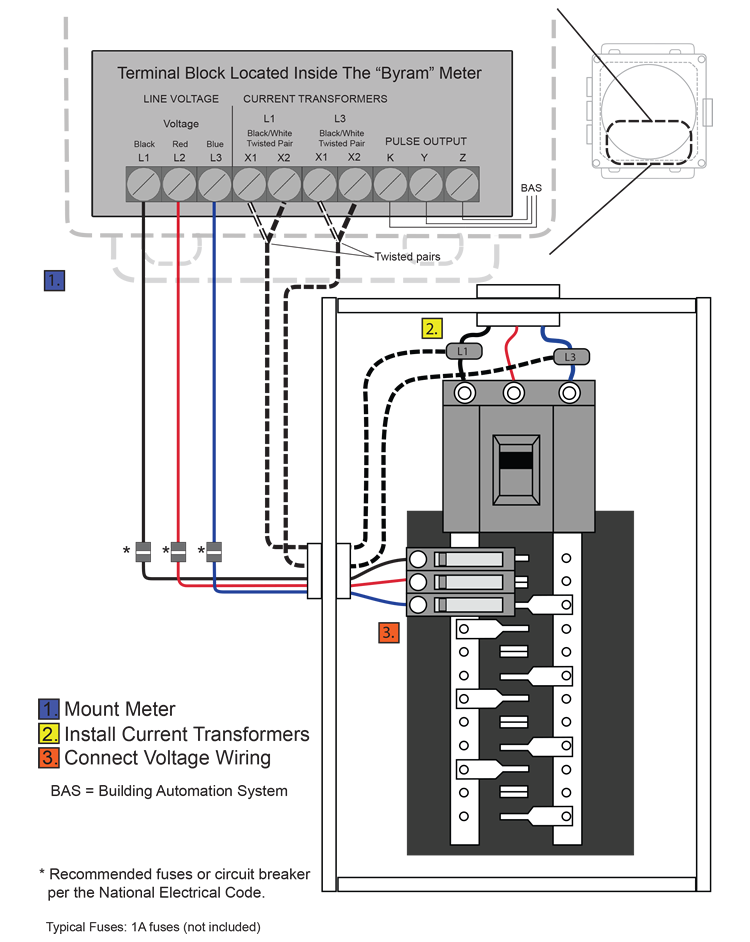 Byram 3-Phase 3-Wire Meters 480v motor starter wiring diagram 